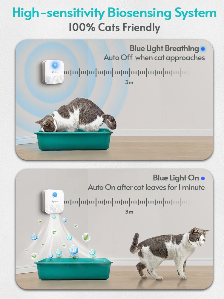 PawFresh Pet Toilet Air Purifier