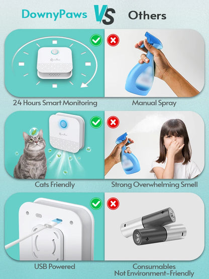 PawFresh Pet Toilet Air Purifier